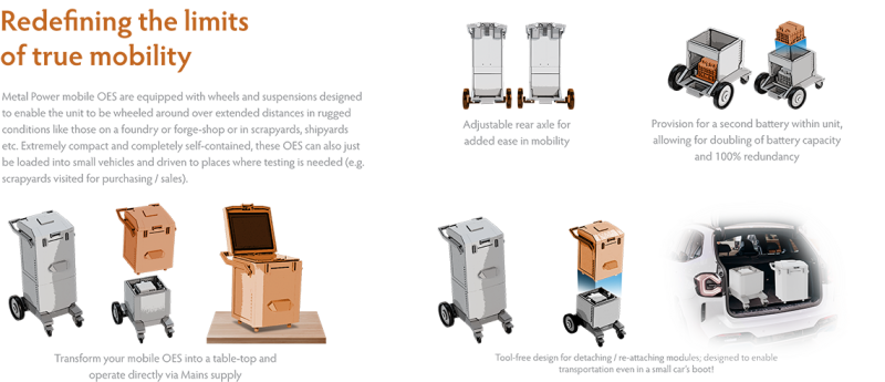 Imagem de Ometto Equipamentos