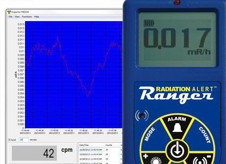 Software USB Radiation Alert