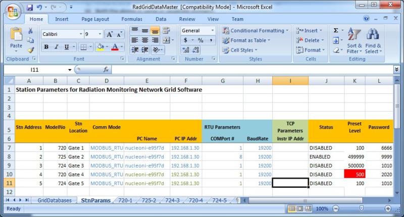 Radgrid (Software para Monitores de Radiação em Rede)